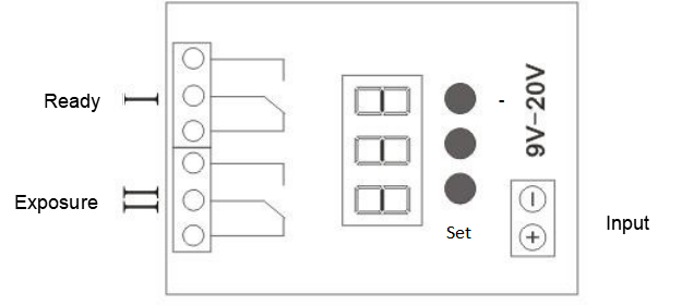 ray-machina-technical-specification