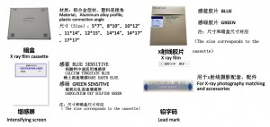 Radiology Accessories Series Full Product Introduction & Specifications