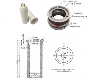 X-Ray High-Voltage Cable Connector Series Product