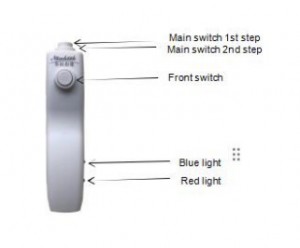 Remote Wireless Hand Switch NKL10 Solo | Bluetooth X-ray Exposure Hand Switch